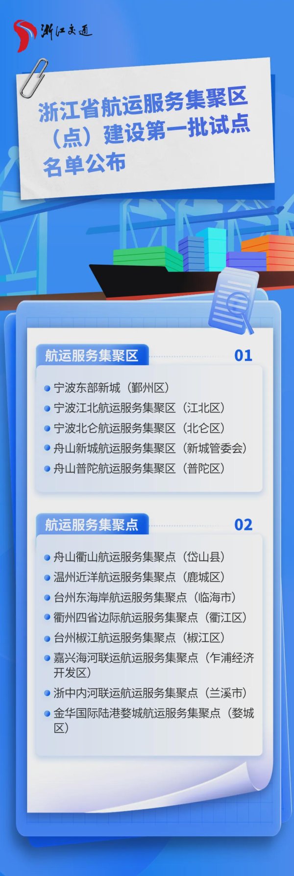 金多多配资 13个！浙江公布这项建设首批试点名单