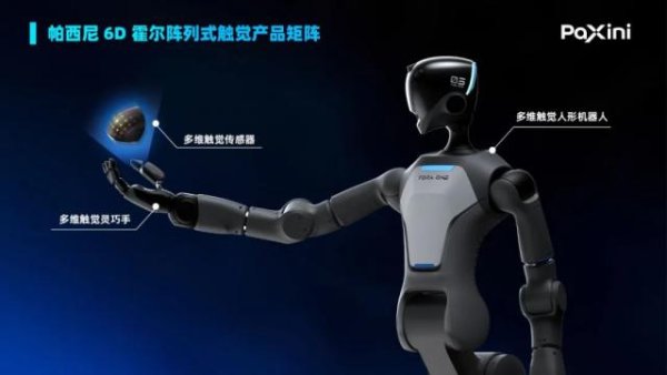 宏泰证券 50天内连获2轮重磅融资！帕西尼再揽数亿元，加速构建具身智能核心技术